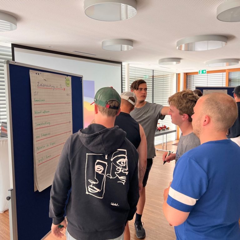 Erleben und gemeinsam reflektieren Junge Teilnehmende tauschen sich im Workshop an einem Flipchart über ihre Erfahrungen aus.